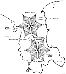 آرایش آنتن غول پیکر فرستنده VLF